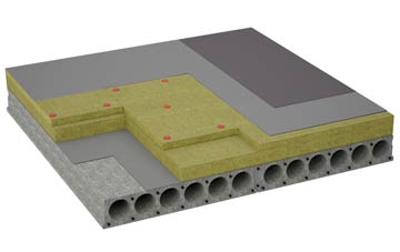 considerations of Nuffield flat roofing insulation